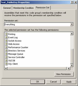 Figure 1 shows that the Everything Permission Set has a list of permissions.